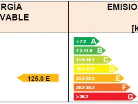 Soho Boutique Atalia 酒店 科爾多瓦