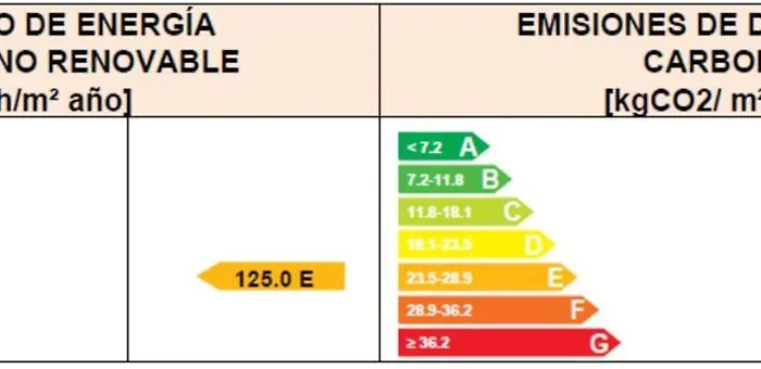 阿塔利亚酒店 酒店 科爾多瓦
